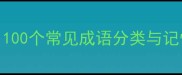 栉成语有哪些成语全100个常见成语分类与记忆技巧附完整列表