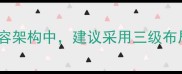 在内容架构中建议采用三级布局