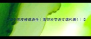15个虎皮被成语全看完秒变语文课代表