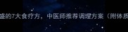 脾虚湿盛的7大食疗方中医师推荐调理方案附体质自测