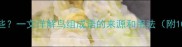 鸟组成语有哪些一文详解鸟组成语的来源和用法附10个经典案例