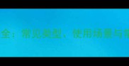 畏字成语全常见类型使用场景与常见误区