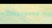 30个关于考虑的成语及使用场景附成语大全